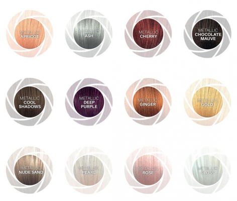 LISAPLEX Filter Color