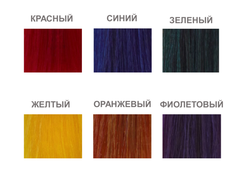 LK OPC Корректоры Splasher