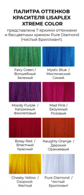 LISAPLEX XTREME Color